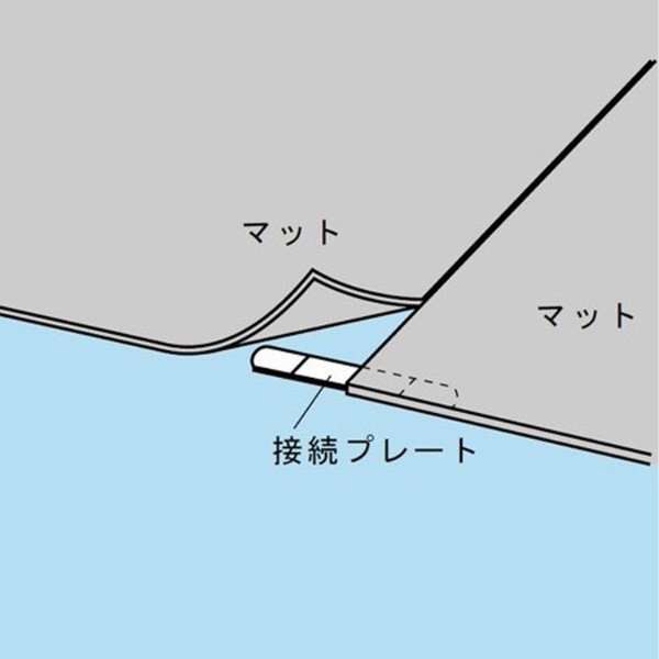 ENGINEER ZCM-04 導電性カラーマット エンジニア