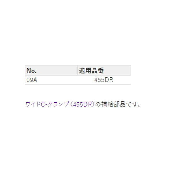 KTC スクリュー(補給部品) (09A)(4989433506906) 京都機械工具