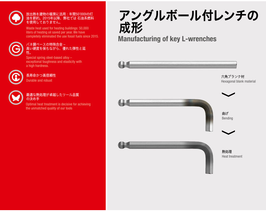 日本正規品 PBスイスツールズ ボールポイント六角レンチ (ロング) (J) サイズ5mm (212.L5J) (7610733031337)