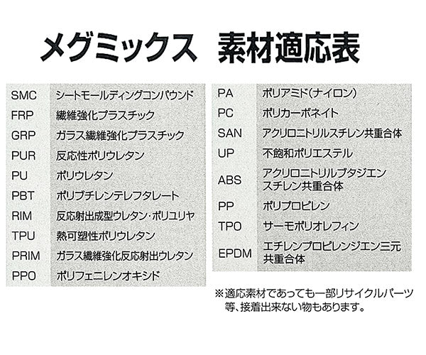 万能接着剤]メグミックスキット（グレー遅乾タイプ） 120287