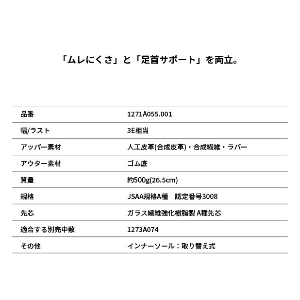 アシックス 安全靴 ウィンジョブ CP308 AC 3E相当 ハイカット ベルトタイプ ブラック×ヴァイブラントイエロー 24.0cm～30.0cm (1271A055.001) ASICS