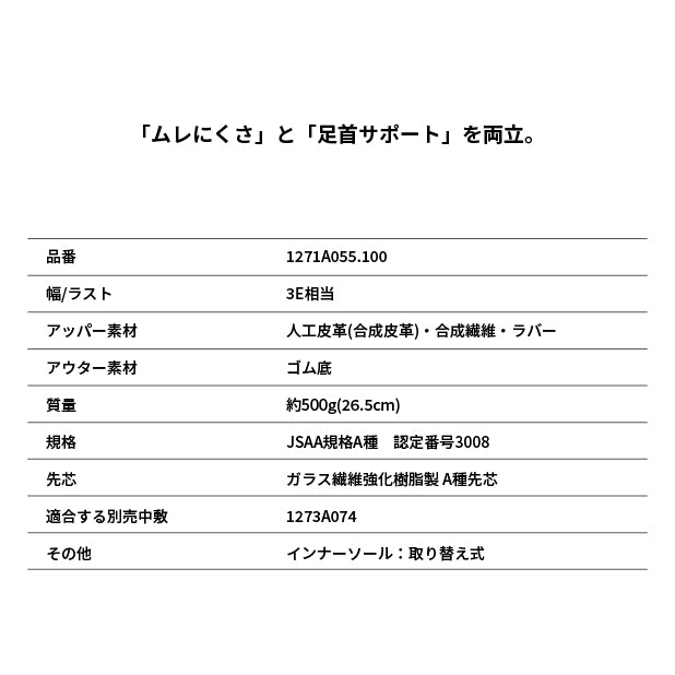 アシックス 安全靴 ウィンジョブ CP308 AC 3E相当 ハイカット ベルトタイプ ホワイト×ピュアシルバー 24.0cm～30.0cm (1271A055.100) ASICS