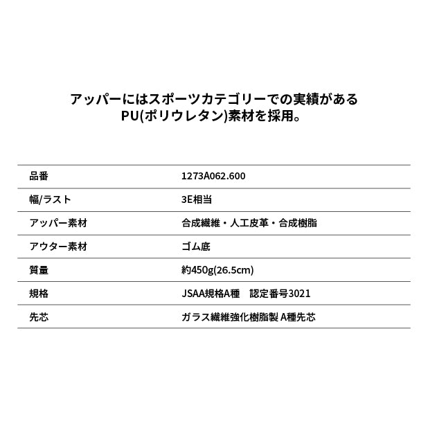 [新作] アシックス 安全靴 ウィンジョブCP120（1273A062.600）クラシックレッド×ホワイト ASICS ベルトタイプ おしゃれ かっこいい 作業靴 スニーカー 赤 白