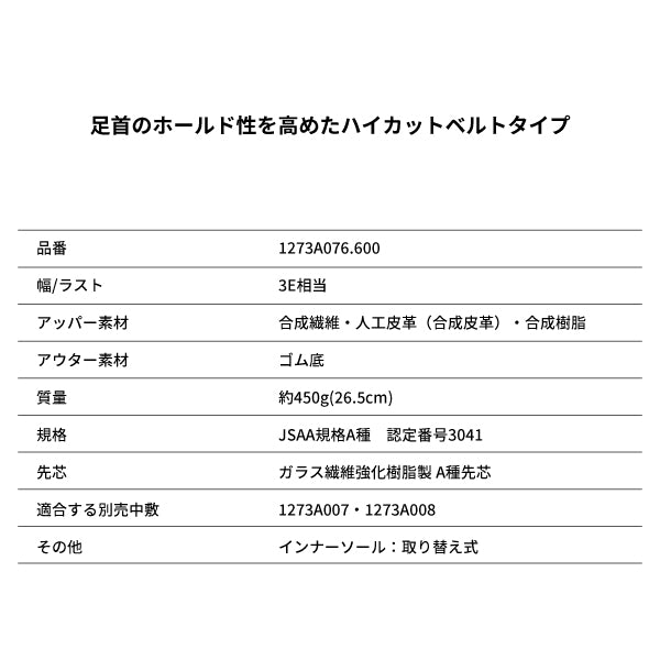 新作] アシックス 安全靴 ウィンジョブ CP216 ビートジュース
