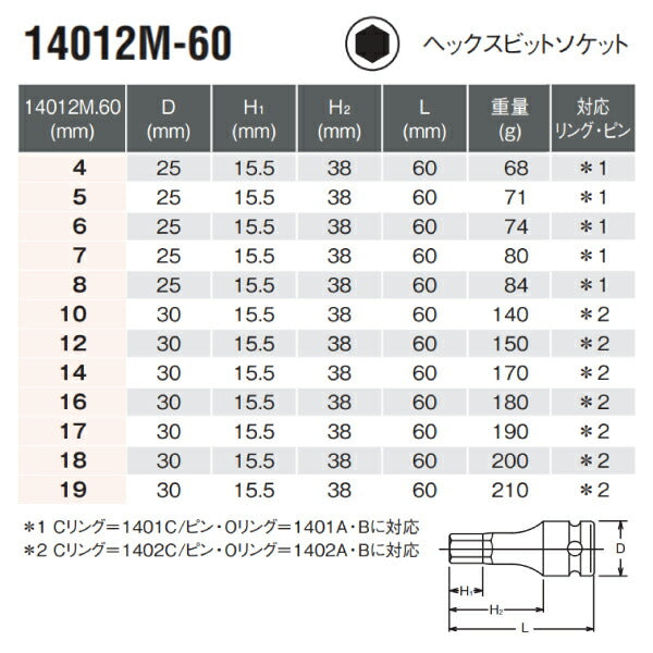 【ワケアリ品】コーケン 14012M-60-16 12.7sq. インパクトソケット ヘックスビットソケット Ko-ken 工具