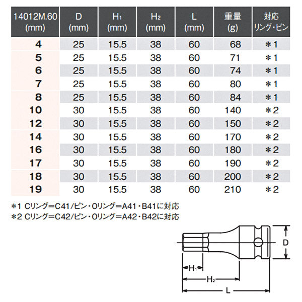 コーケン 14012M-60-6 12.7sq. インパクトソケット ヘックスビットソケット Ko-ken 工具