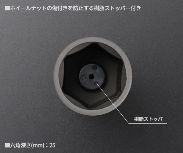 コーケン 12.7sq. インパクトホイールナット用ソケット 14145PM-110-21