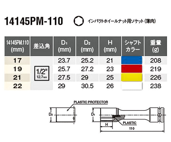 コーケン 12.7sq. インパクトホイールナット用ソケット 14145PM-110-21