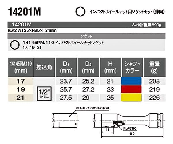 コーケン 12.7sq. インパクトホイールナット用ソケットセット（カバー付） 14201M Ko-ken 工具