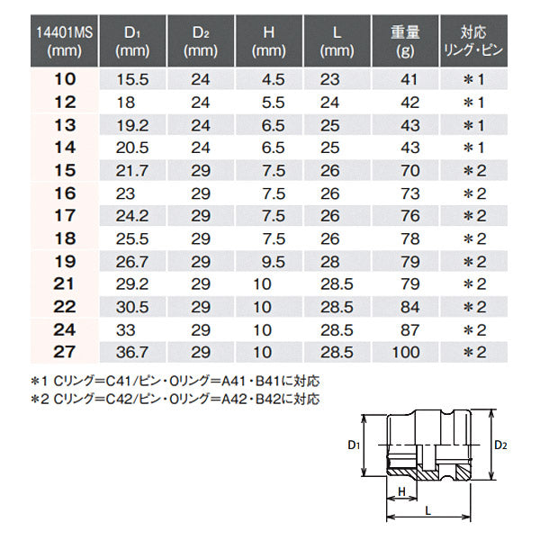 コーケン 12.7sq. ショートインパクトソケット 14401MS-22 Ko-ken 工具