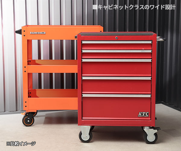 【厳選特価】[メーカー直送業者便]日本正規品 バーコ ディープトレイカート (1470K2HDKPSPN)(4547230154739) BAHCO