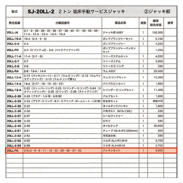 [メーカー直送品] MASADA SJ-20LL-2用パーツ 【 パッキンセット 】20LL-PA