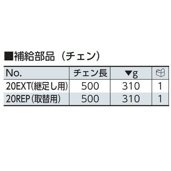 KTC バイスグリップ チェン (20REP)(4989433502250) 京都機械工具
