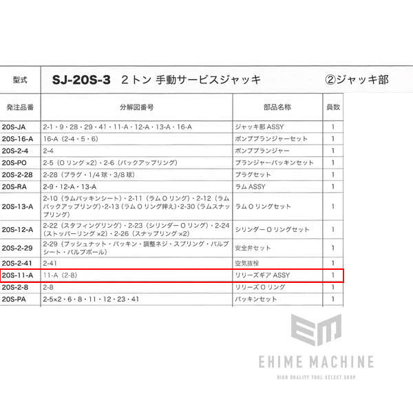 [メーカー直送品] マサダ ガレージジャッキ SJ-20S-3用パーツ 【リリースギアASSY】