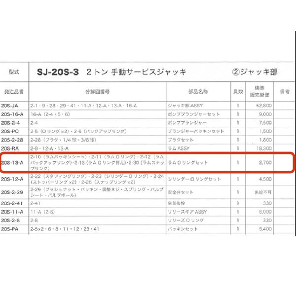 メーカー直送品] マサダ ガレージジャッキSJ-20S-3用パーツ【 ラムOリングセット 】 20S-