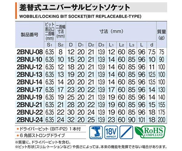 TONE ソケットビット(電動工具用) 差替式ユニバーサルビットソケット 対辺寸法13mm (2BNU-13)(4953488317060) トネ