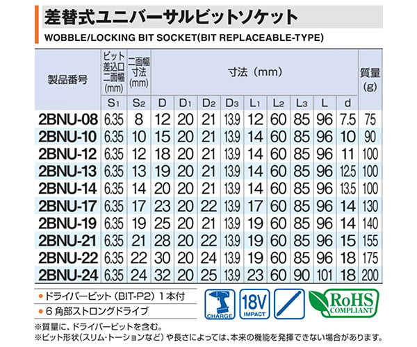 TONE 差替式ユニバーサルビットソケット 2bnu-21【エヒメマシン】