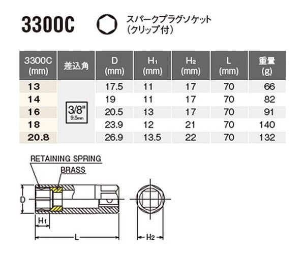 コーケン 9.5sq. スパークプラグソケット 13mm 3300C-13 Ko-ken 工具 山下工業研究所