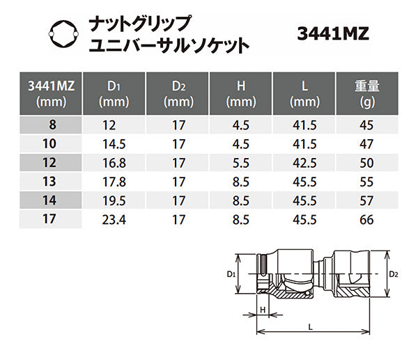 コーケン Z-EAL 9.5sq.ナットグリップユニバーサルソケット 17mm 3441MZ-17 3/8(9.5mm) Ko-ken ジール ナットグリップソケット