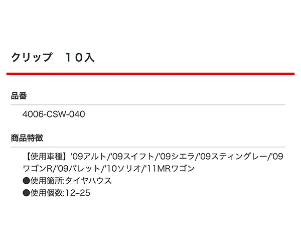 ムーブオン CSW-040 クリップ 10入 タイヤハウス用 車 自動車 クリップ