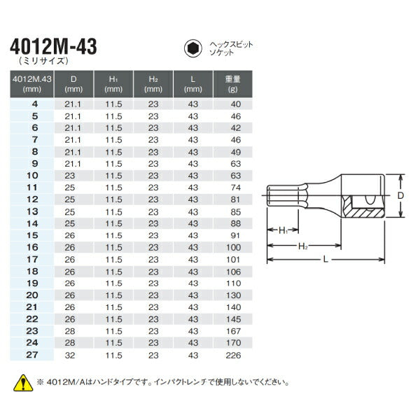 【ワケアリ品】コーケン 12.7sq. ヘックスビットソケット 4012M-43-4 Ko-ken 工具