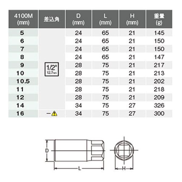 コーケン 12.7sq. スタッドプラー（スタッドボルト抜き） 4100M-12 Ko-ken 工具