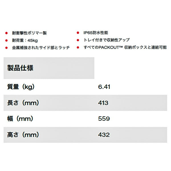 ミルウォーキー PACKPPUT ツールボックス XLサイズ 48228429 Milwaukee パックアウト 工具箱 ツールボックス 整理 収納