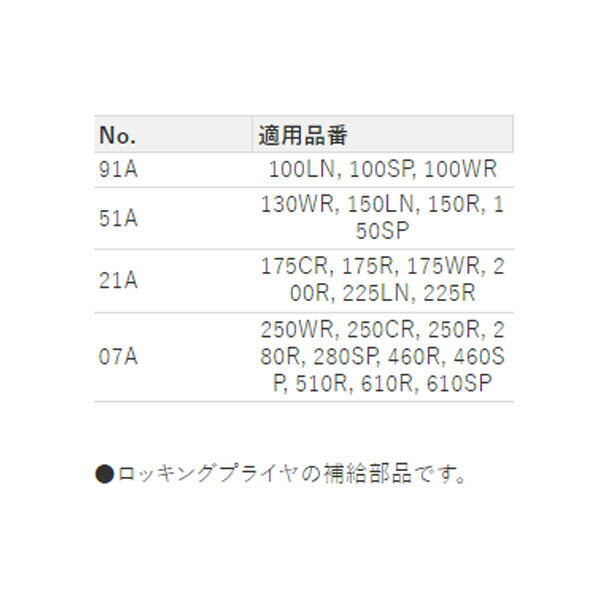 KTC ロッキングプライヤ用スクリュー (51A)(4989433506562) 京都機械工具