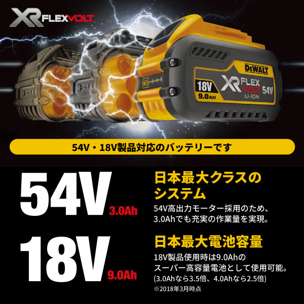 DEWALT DCB547-JP 54V/18VフレックスボルトLi-ionバッテリー デウォルト