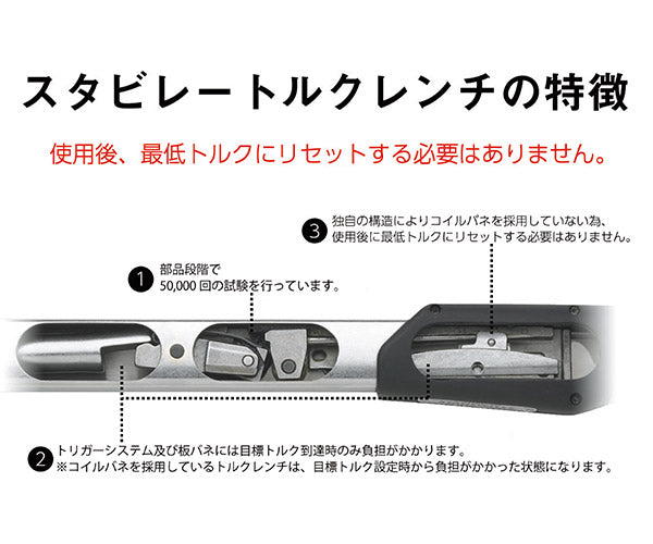 【エクストラセール】日本正規品 スタビレー トルクレンチ 80-400Nm 日本仕様 QUICK 板バネ式リセット不要 スライド設定 ヘッド交換式 成績証明書付 (730/40QUICK-JP) (4018754295302) STAHLWILLE