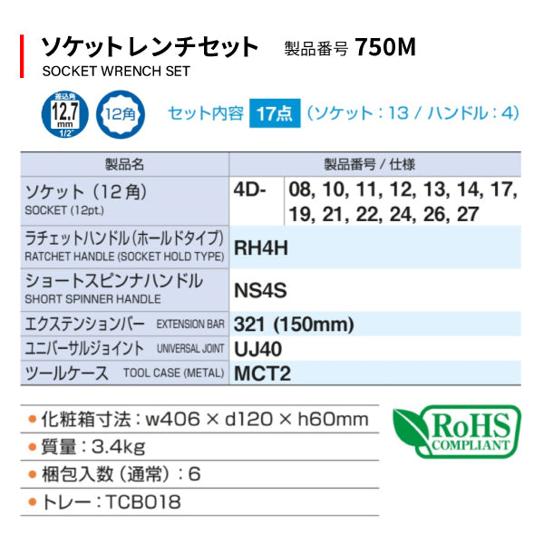 人気が高い 760M ソケットレンチセット トネ(TONE) 差込角12.7mm(1/2