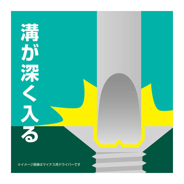 アネックス ビスブレーカードライバー ワニドラ電工 -6×100 固着ネジ 叩ける (7765-6-100)(4962485243845) ANEX