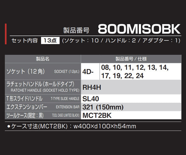 TONE 整備セール 2023