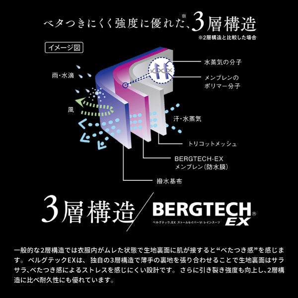 ミズノ A2MG8A0125 ベルグテックEX ストームセイバーVI レインスーツ 上下セット Lサイズ ブルー メンズ A2MG8A01