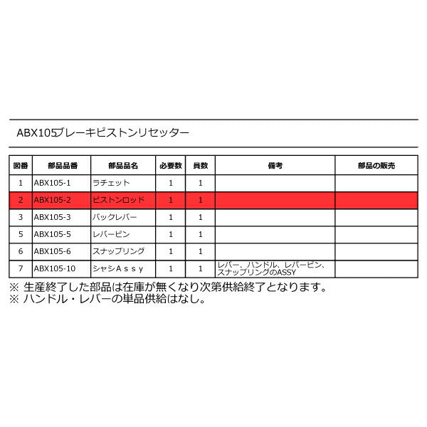 [部品・代引き不可] KTC ブレーキブリーダー ABX105部品 【 ピストンロッド 】 ABX105-2 京都機械工具