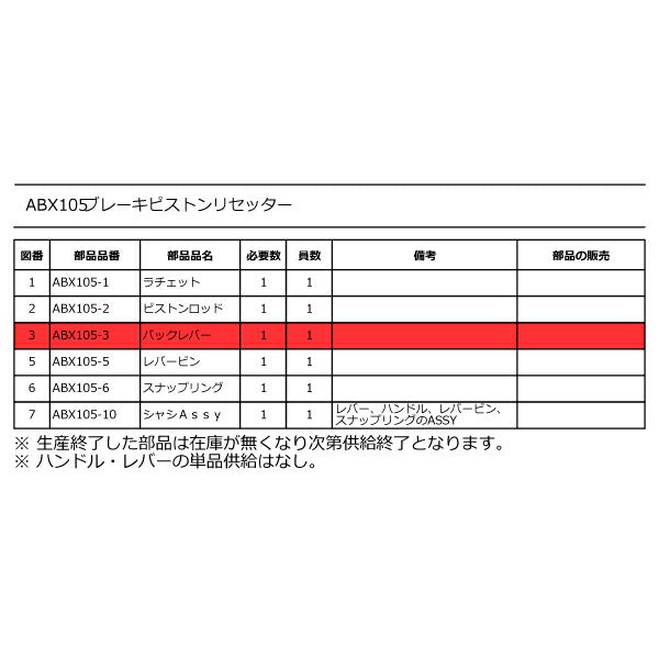 [部品・代引き不可] KTC ブレーキブリーダー ABX105部品 【 バックレバー 】 ABX105-3 京都機械工具
