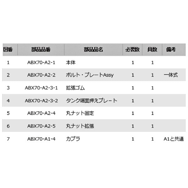 KTC ブレーキブリーダー (ABX70) アタッチメントA1用部品 【 拡張ゴム 】 ABX70-A2-3-1