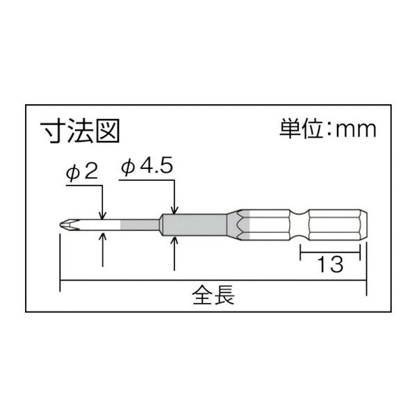 アネックス カラービット 2本組 段付 +00×65 色分け (ACD-00065)(4962485392529) ANEX