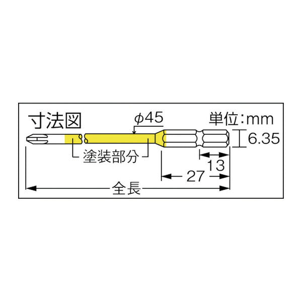 アネックス カラービット2本組 段付+2×130 色分け (ACMD-2130)(4962485392550) ANEX