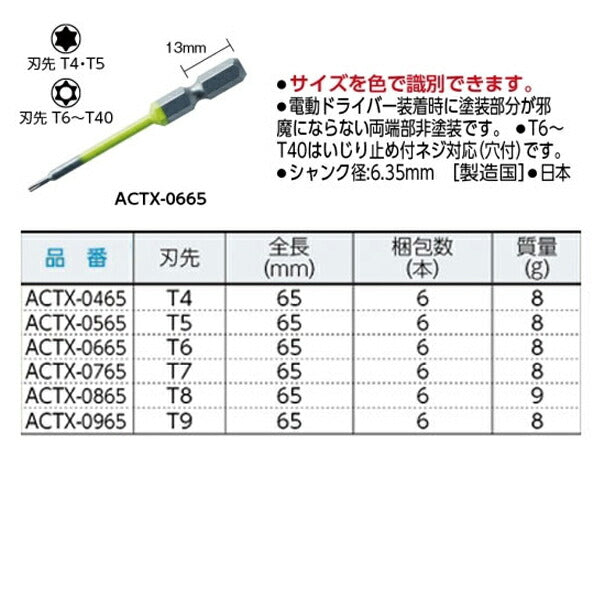 アネックス へクスローブカラービット 1本組 T30×65 アネックスツール ACTX-3065