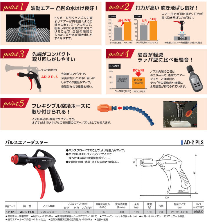 ベッセル パルスエアーダスター AD-2-PLS 高出力パルスブロー 水切り・切粉除去に最適 (4907587036520) VESSEL