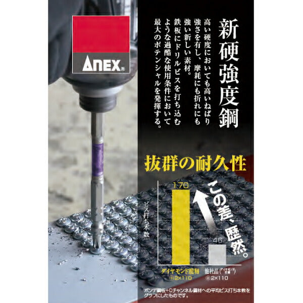 あくび55ページ ネジとりビットスリムタイプ（取替用） | ANEXブランドの