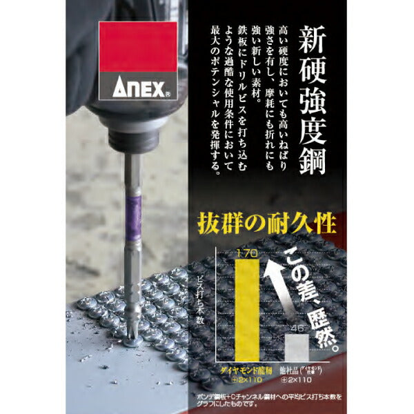 ANEX ダイヤモンド龍靭ビット1本組 (+)2X65 ADRS-2065 40Vインパクト対応 (18Vにも対応) ネジに喰いつきカムアウト防止 兼古製作所