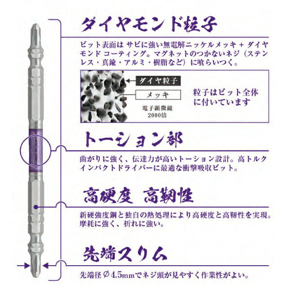 ANEX ダイヤモンド龍靭ビット1本組 (+)2X65 ADRS-2065 40Vインパクト対応 (18Vにも対応) ネジに喰いつきカムアウト防止 兼古製作所