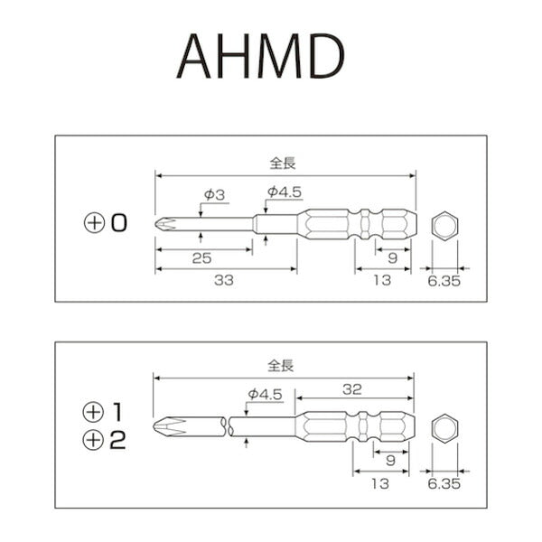 アネックス ハイパービット2本組 段付 +2×65 W溝タイプ 高耐久 (AHMD-2065W)(4962485390037) ANEX