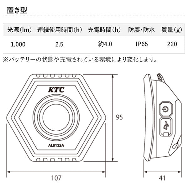 KTC AL812SA 充電式 LED フロアライトS LEDライト 作業灯 京都機械工具