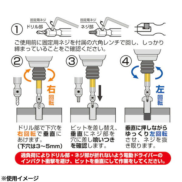 アネックス なめたネジはずしビット2本組 M2.5～5ネジ用 全長65mm なめたネジ 取り外し (ANH-S1)(4962485361716) ANEX