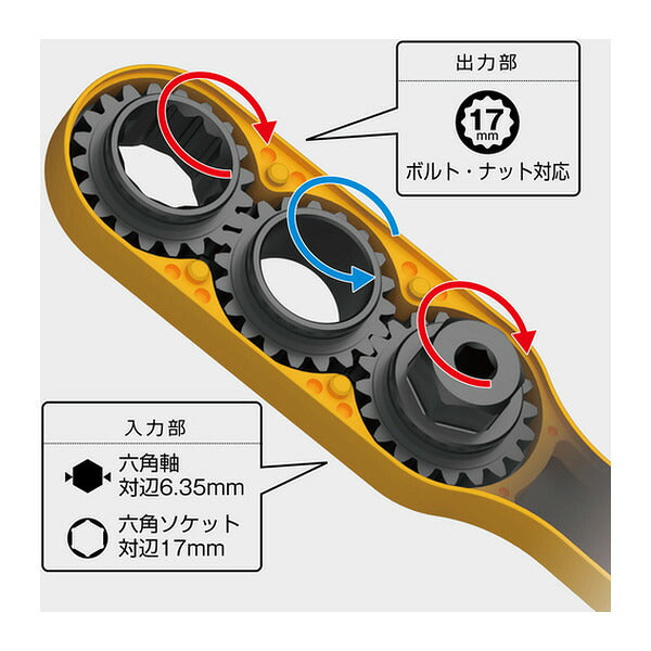 アネックス オフセットアダプター17mm ソケットセット 狭所 隅打ち (AOA-17S1)(4962485278823) ANEX