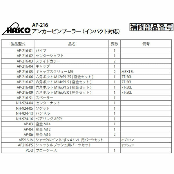 ハスコー スライドカラー AP-216-03(4940995513139) HASCO アンカーピンプーラー用補修部品