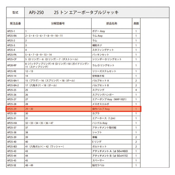 [メーカー直送品] MASADA APJ-250用パーツ 【操作バルブassy】 AP25-29 (29・30)